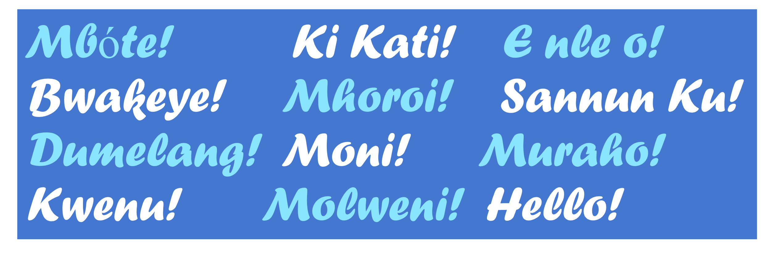 De afbeelding toont de Engelse uitdrukking "Hello" en de vertaling ervan in de set Afrikaanse talen die in deze blogpost wordt beschreven.