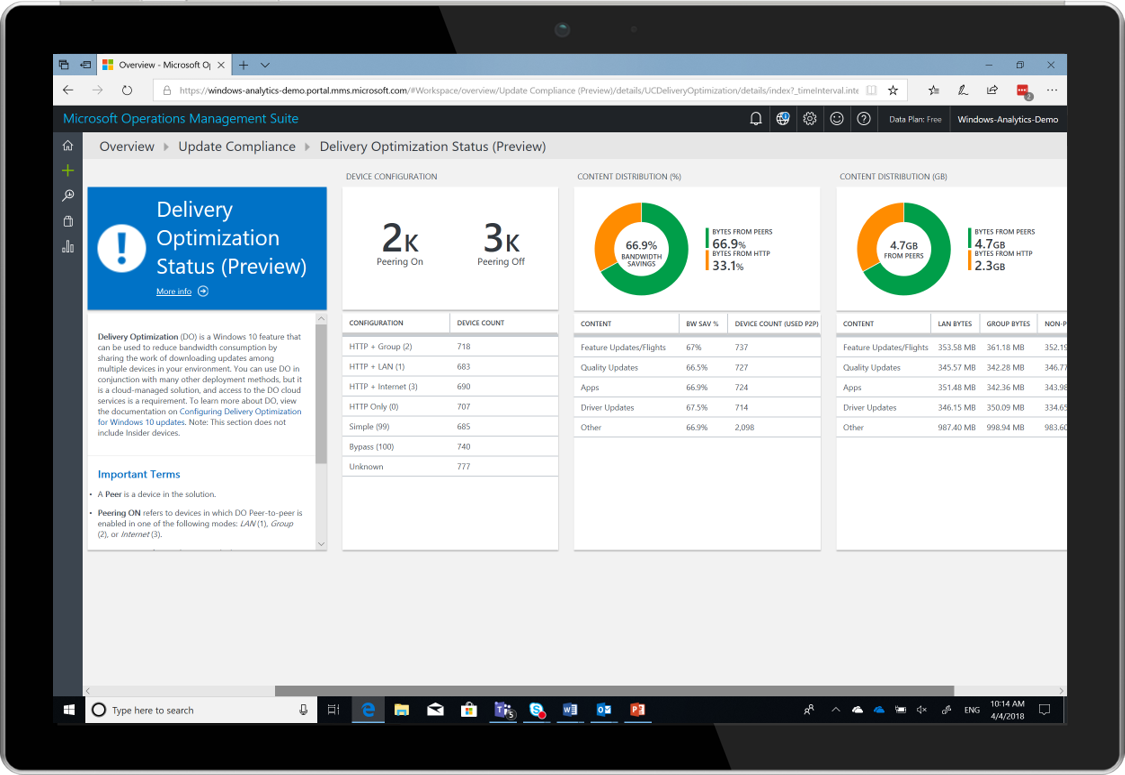 Image of a tablet showing Delivery Optimization Status using Windows Analytics