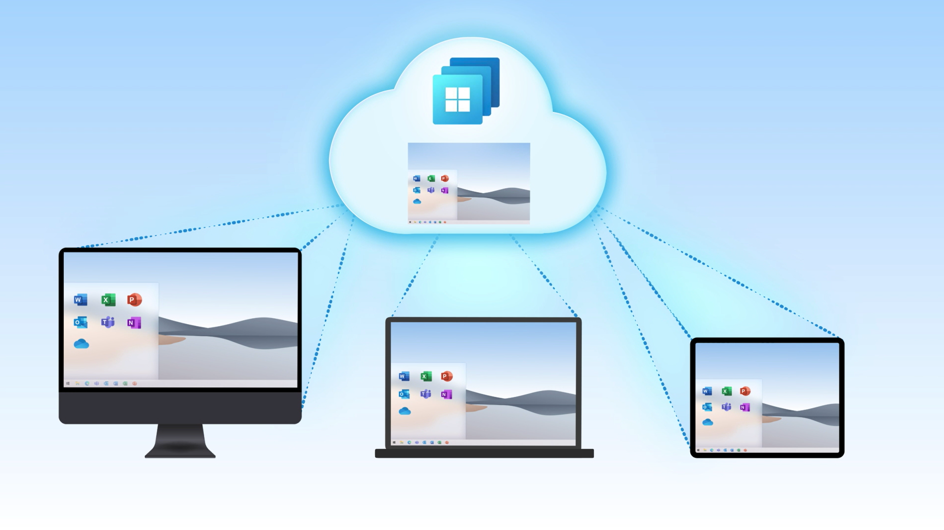 Streaming de Windows 365 en varios dispositivos.