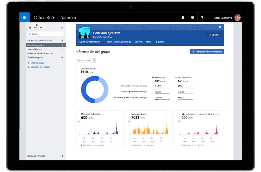 Una tableta donde se muestra la información sobre grupos de Yammer.