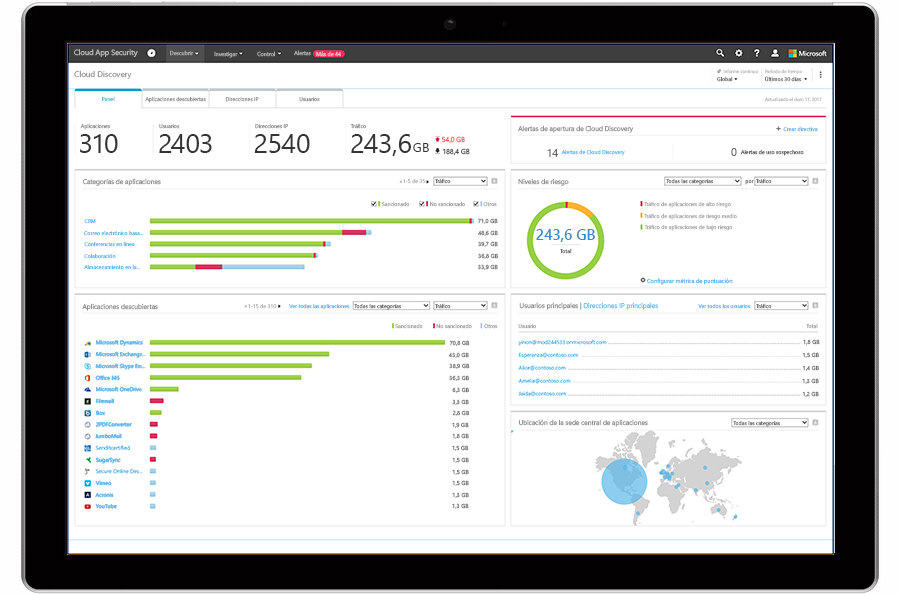 Una tableta donde se muestra el panel de Cloud App Security.