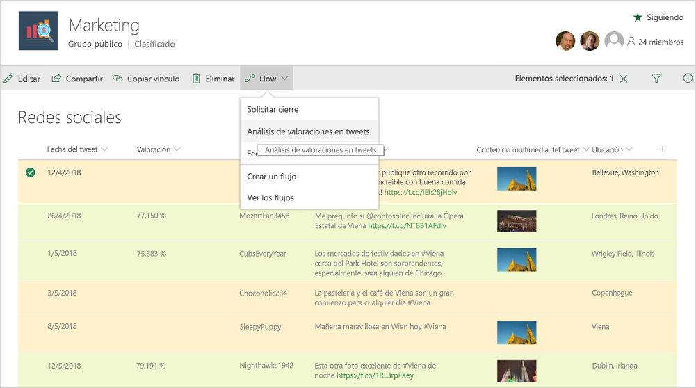 Una captura de pantalla muestra análisis de marketing en Microsoft Flow.