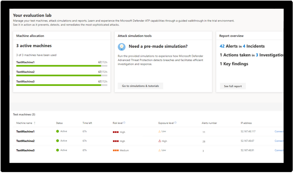 Imagen del panel del laboratorio de evaluación de la Protección contra amenazas avanzada de Microsoft Defender.