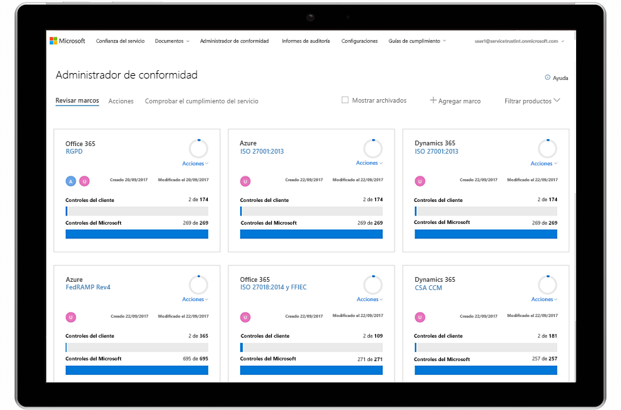 Una tableta muestra el panel del Administrador de cumplimiento.