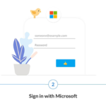 Infografía que muestra tres pasos: obtener Microsoft To Do, iniciar sesión con Microsoft e importar los datos de tu Wunderlist.