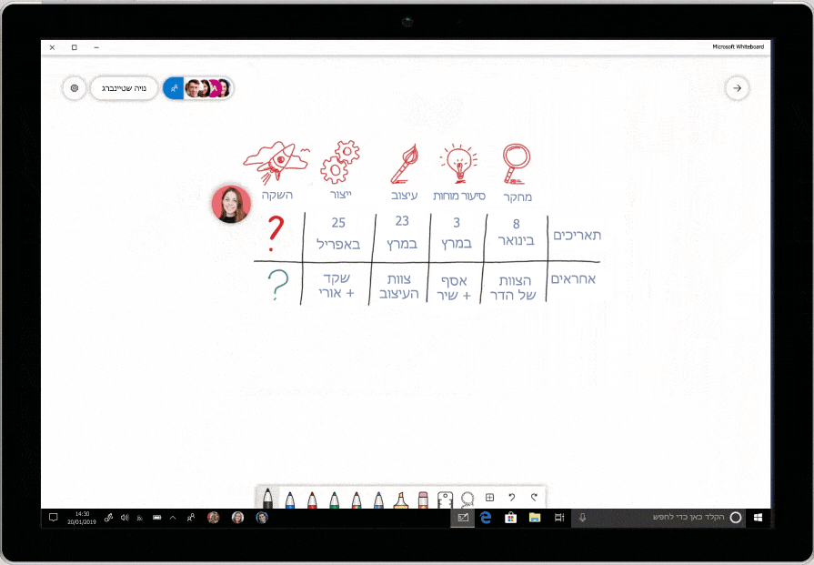 צילום מסך של 'לכידת דיו' ב- Microsoft Whiteboard.