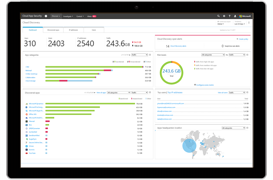 Egy táblagépen a Cloud App Security-irányítópult látható.