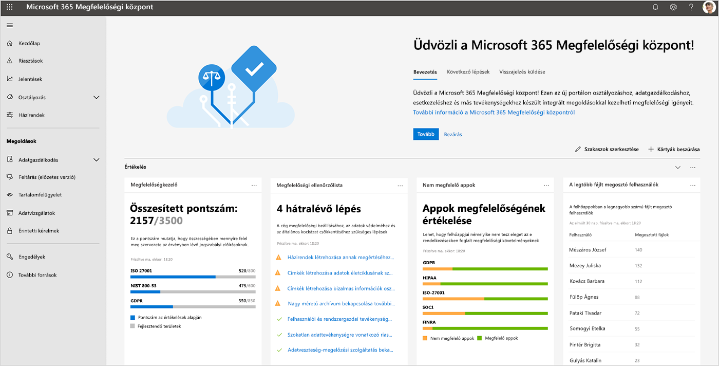 Képernyőkép a Microsoft 365 Megfelelőségi központ irányítópultjáról