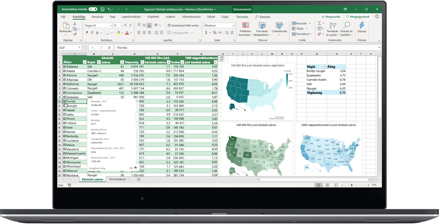 Kép egy laptopon megnyitott Excel-számolótábláról, amelyen adattípusokat használnak.