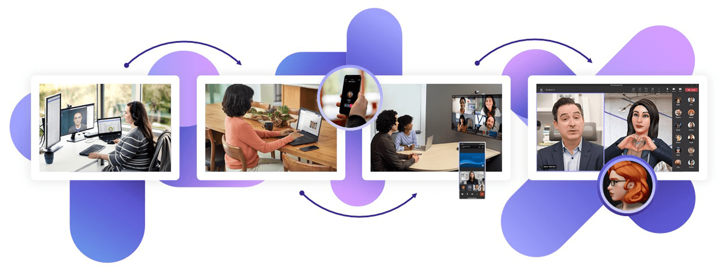 New Microsoft Teams: The Future of Workplace Communication