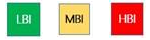 Icons for LBI MBI HBI SharePoint sites.
