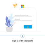 Infografica che mostra i tre passaggi: ottieni Microsoft To Do, accedi con Microsoft e importa i tuoi dati di Wunderlist.