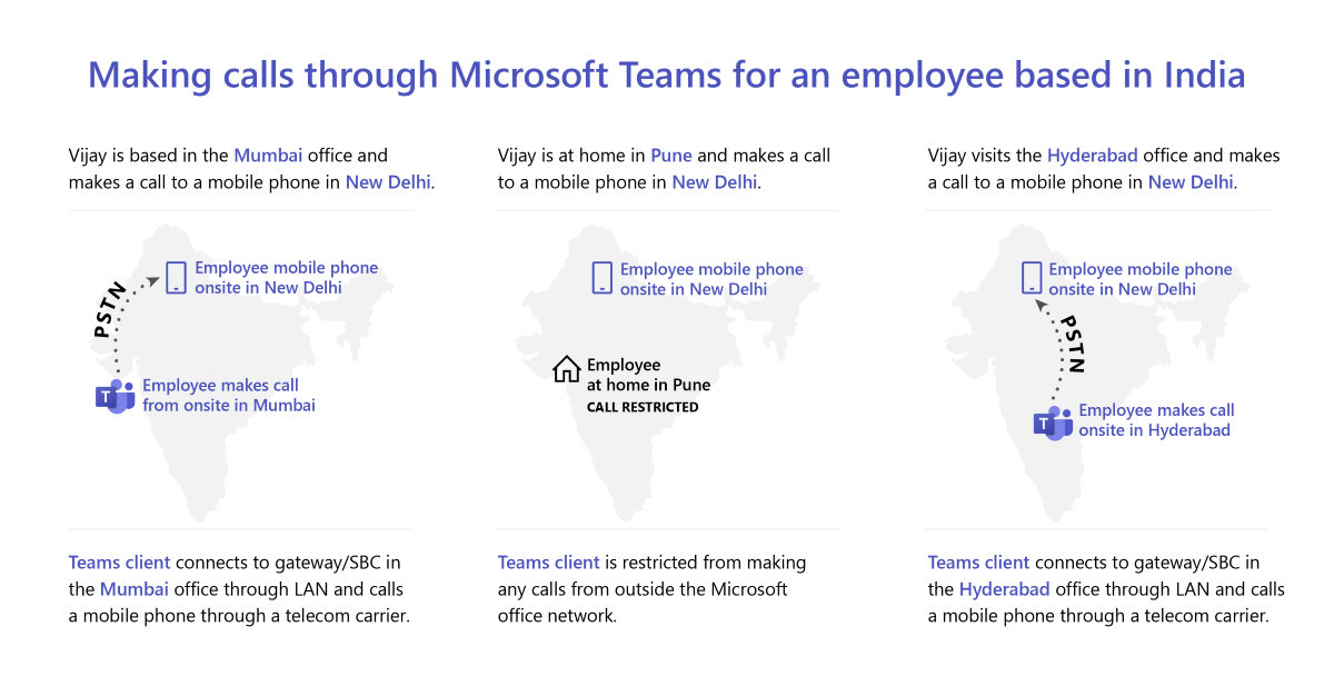 Location Based Routing Enables Microsoft India Move To Microsoft Teams Inside Track Blog