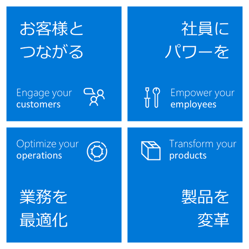 お客様とつながる - Engage your customers、社員にパワーを - Empower your emplyees、業務を最適化 - Optimize your operations、製品を変革 - Transform your produtcs