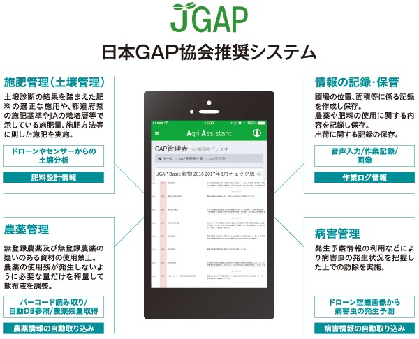 農作業記録・GAP取得支援サービス「Agri Assistant」