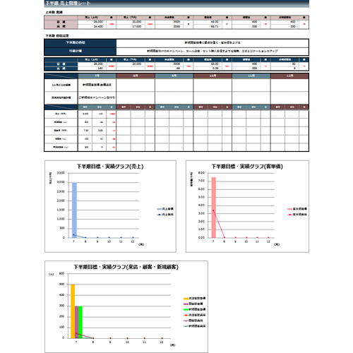 売上管理表 下半期 無料テンプレート公開中 楽しもう Office