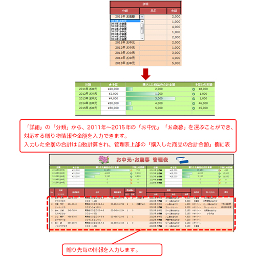 お中元・お歳暮 管理表 画像スライド-3