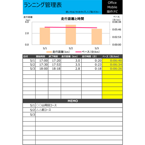 スマホで見れる自己管理表 ランニング 無料テンプレート公開中 楽しもう Office