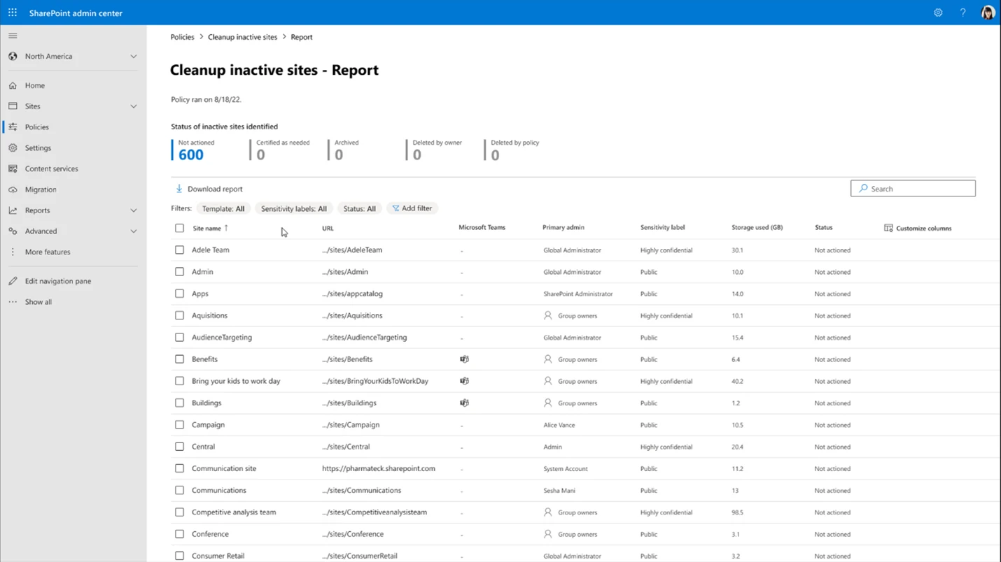 SharePoint 관리 센터의 사용자 인터페이스. 사이트 목록이 표시된 보고서와 관리자 연락처, 사용한 스토리지, 민감도 레이블 및 상태와 같은 정보가 표시되어 있음.