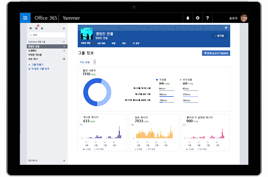 Yammer 그룹 인사이트가 표시된 태블릿