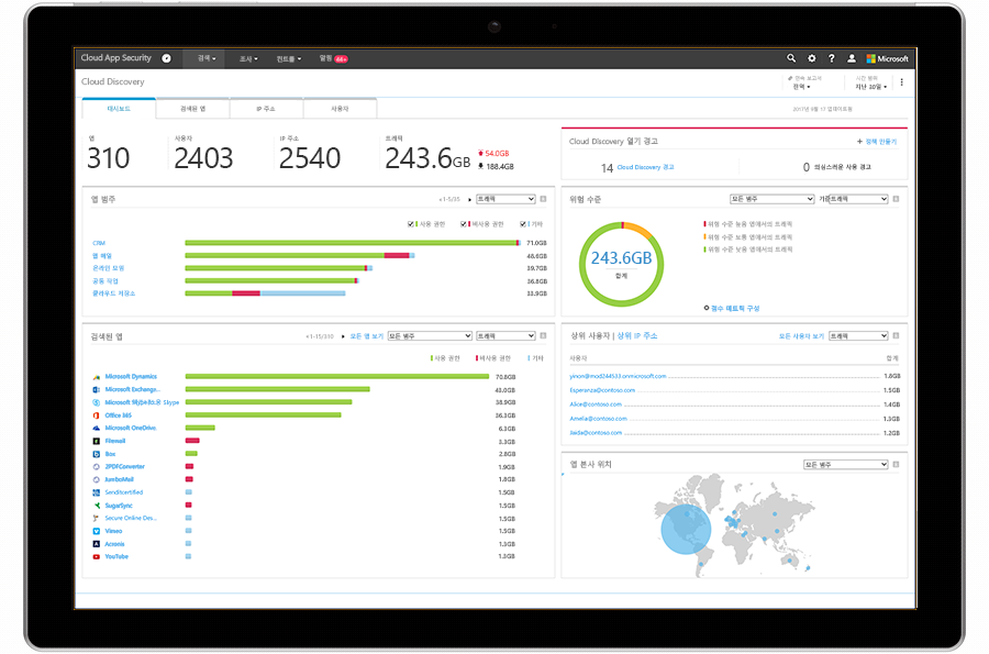 Cloud App Security 대시보드가 표시된 태블릿