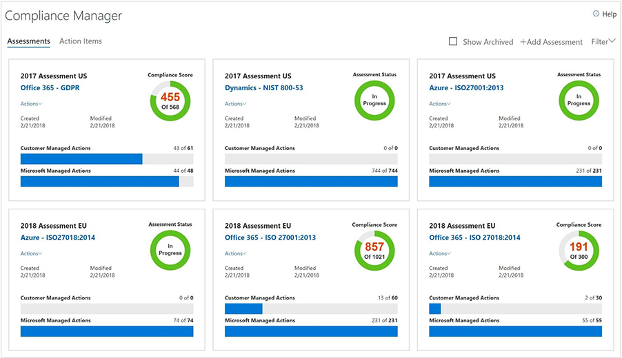 Microsoft 준수 관리자의 평가를 표시하는 스크린샷