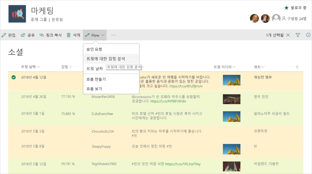 Microsoft Flow에서의 마케팅 분석을 보여주는 스크린샷.