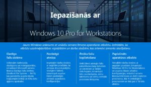 Windows 10 Pro for Workstations