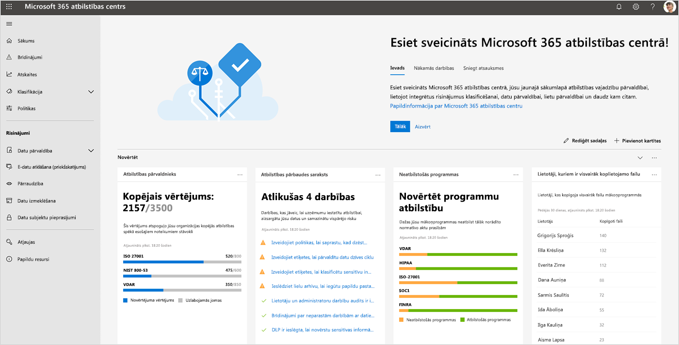 Microsoft 365 atbilstības centra informācijas paneļa ekrānuzņēmums.