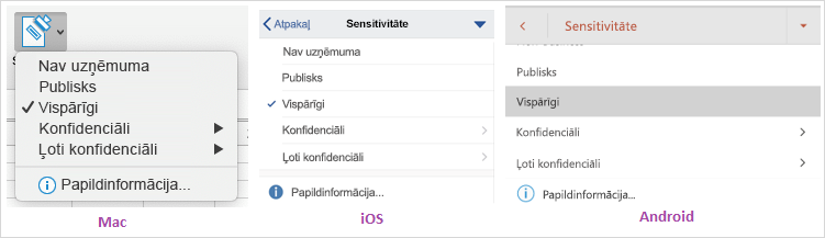 Ekrānuzņēmums ar datu sensitivitātes nolaižamo izvēlni Mac datorā, kā arī iOS un Android ierīcē.