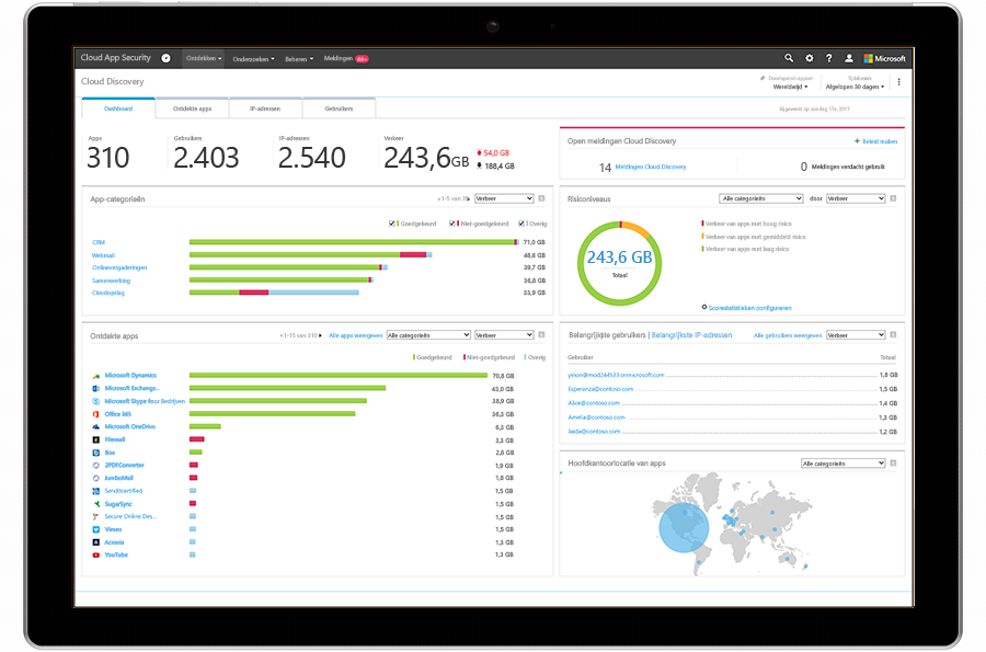 Een tablet met het Cloud App Security-dashboard.