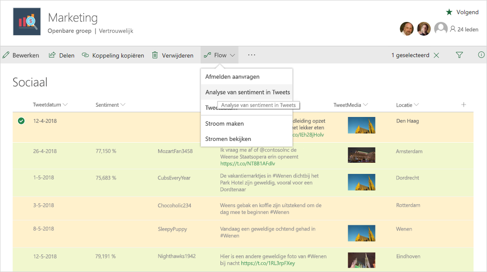 Een schermafbeelding met marketinganalyse in Microsoft Flow.