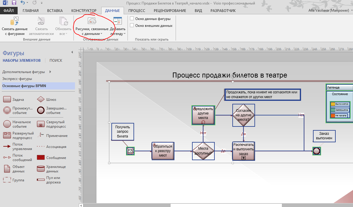 Как в visio рисовать стрелки