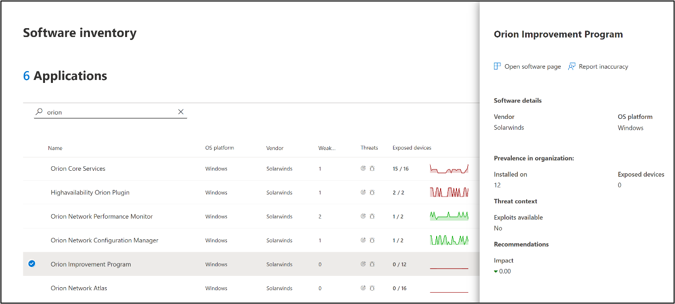 Screenshot of threat and vulnerability management software inventory page