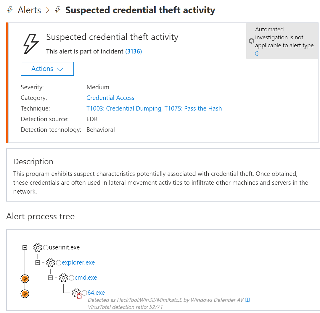 Microsoft Defender ATP alert for credential theft