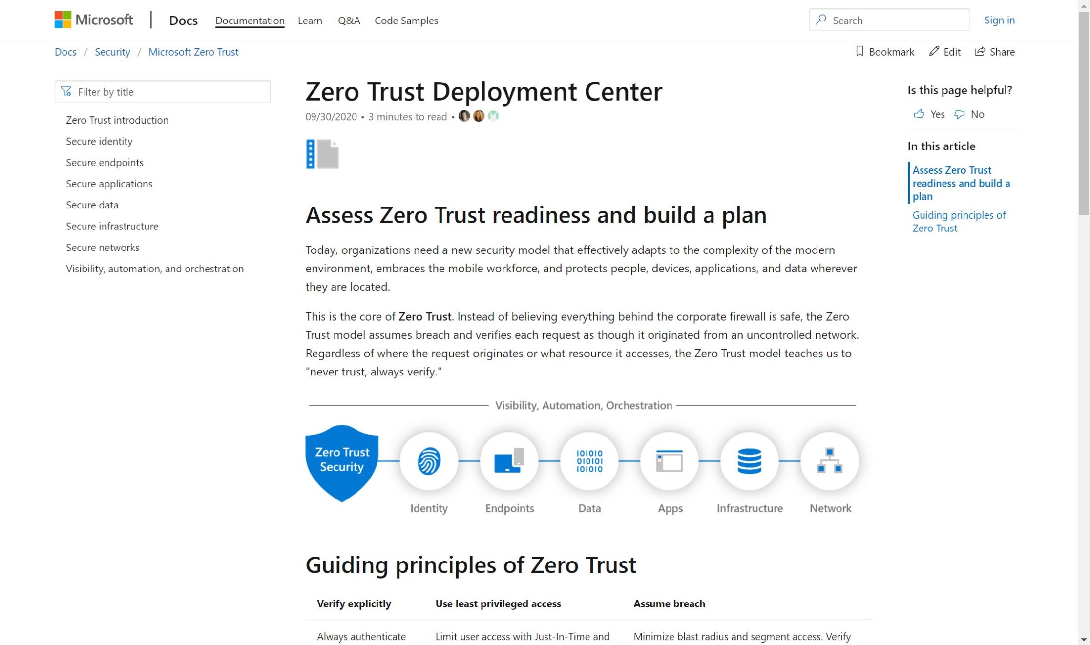 A screenshot of the Zero Trust Deployment Center web page