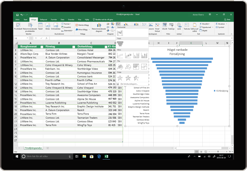 En bild som visar Excel i Office 2019 på en enhet.