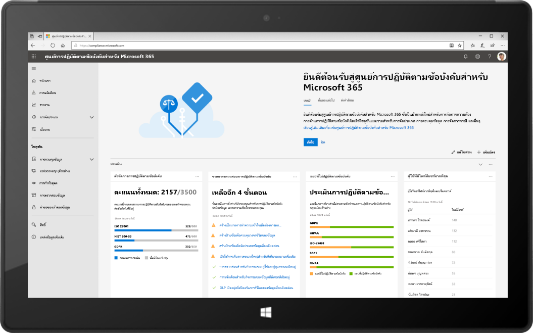 รูปแท็บเล็ตที่กำลังแสดงศูนย์การปฏิบัติตามข้อบังคับสำหรับ Microsoft 365 ตัวใหม่
