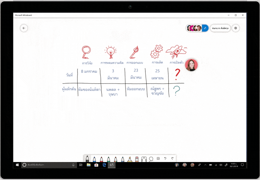 สกรีนช็อตของการถอดความจากภาพเป็นหมึกใน Microsoft Whiteboard