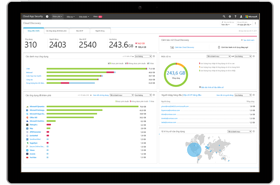 Một máy tính bảng hiển thị bảng điều khiển Cloud App Security.