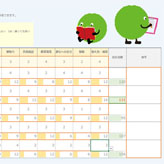ベストが分かる! SUUMO 式 物件比較テンプレート